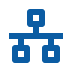 ASN / network context 